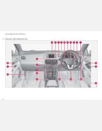 volvo v40 2019 owners manual
